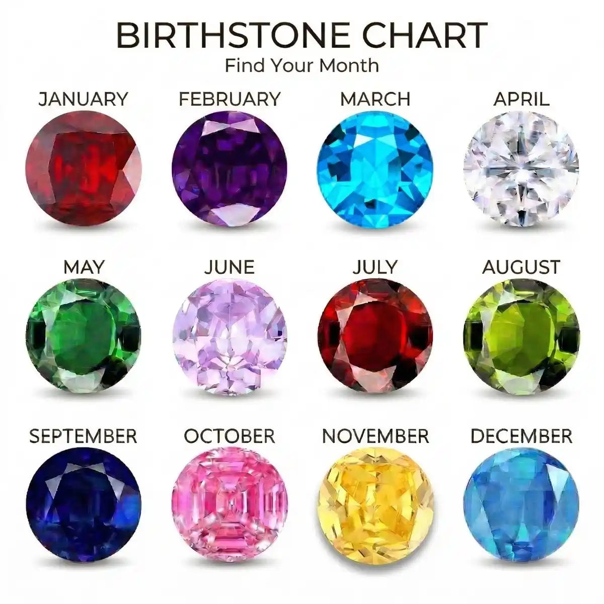 Birthstone Necklace With Birth Flower For Mom, Grandma #15