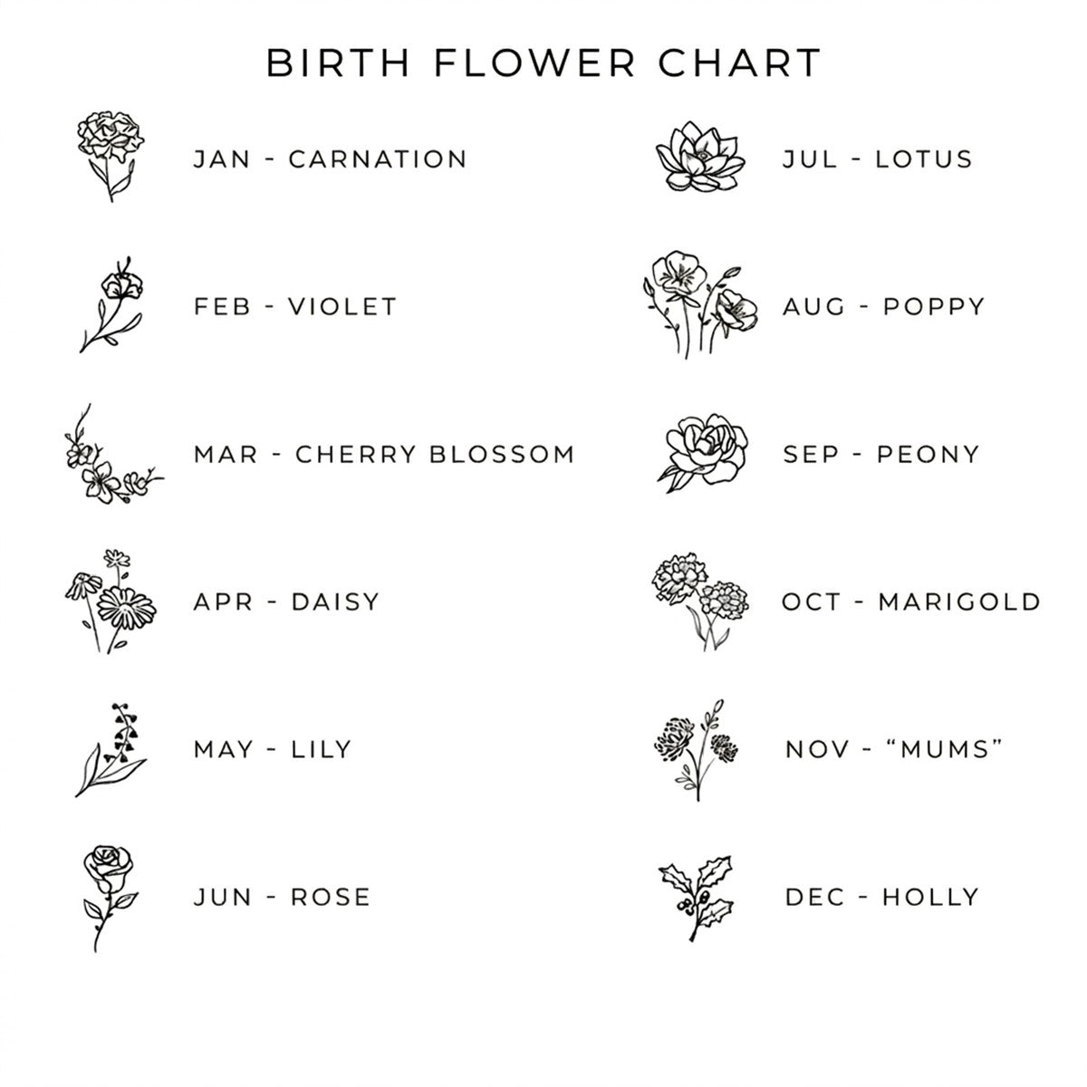 Birthstone Necklace With Birth Flower For Mom, Grandma #15