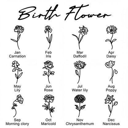 Custom Birth Flower and Birthstone Name Necklace - Personalized Jewelry - Gold/Silver - Gift For Mom/Grandmother/Girlfriend - #5